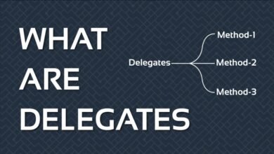 what are delegates